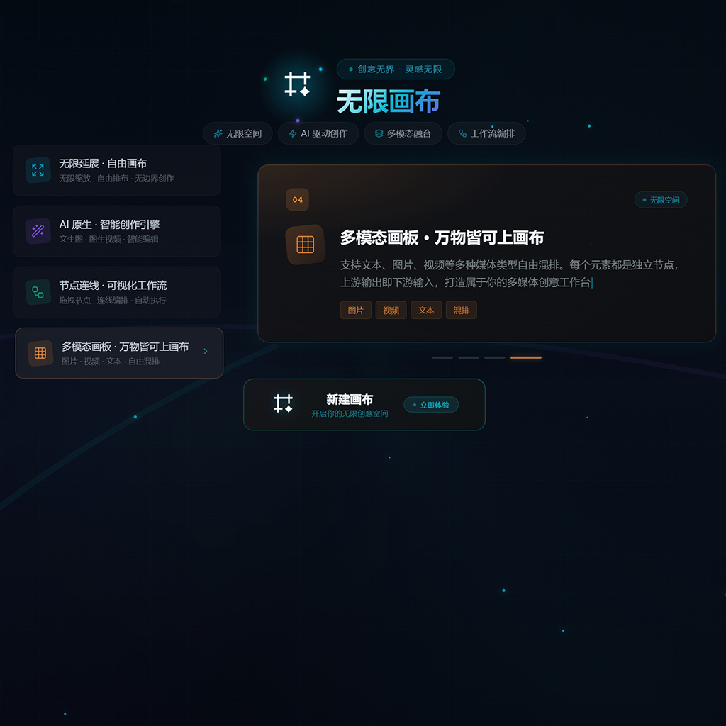 婚礼与全家福AI创作案例