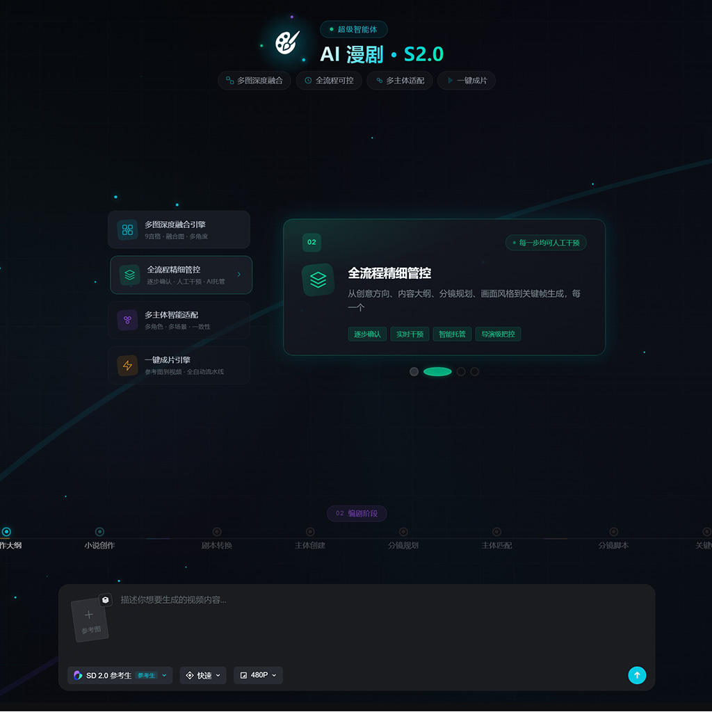 AI绘本与创意IP角色设计